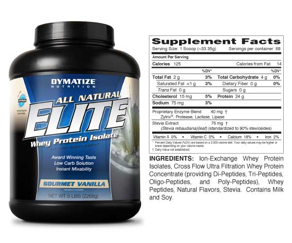 Dymatize-WheyProteinVan.jpg